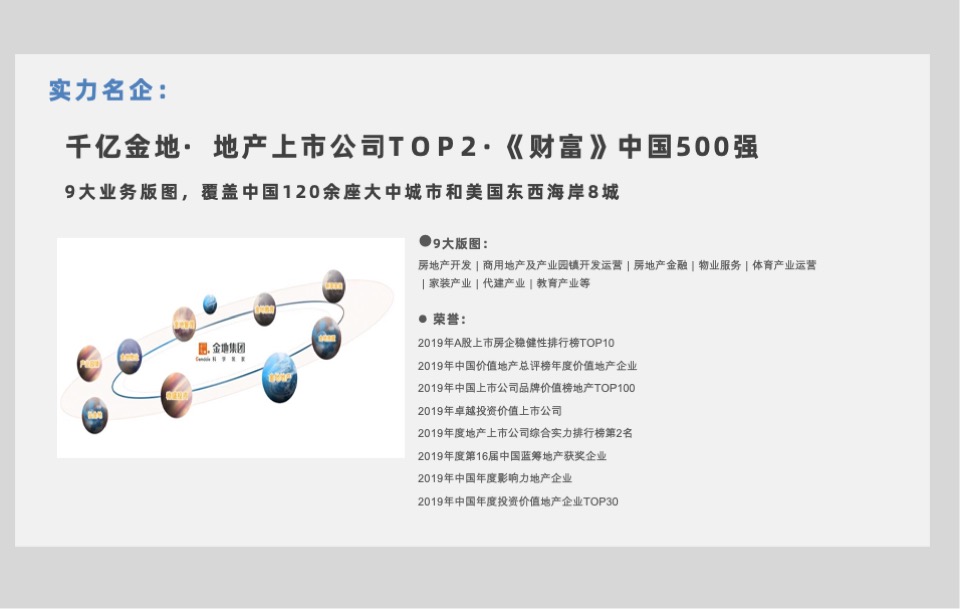 金地湾壹号的出圈路学区房IP推广策略案