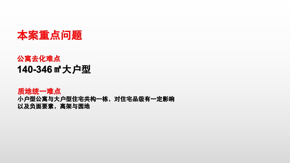 长沙·湘江颂整合推广策略案#大户型公寓# #住宅大平层#