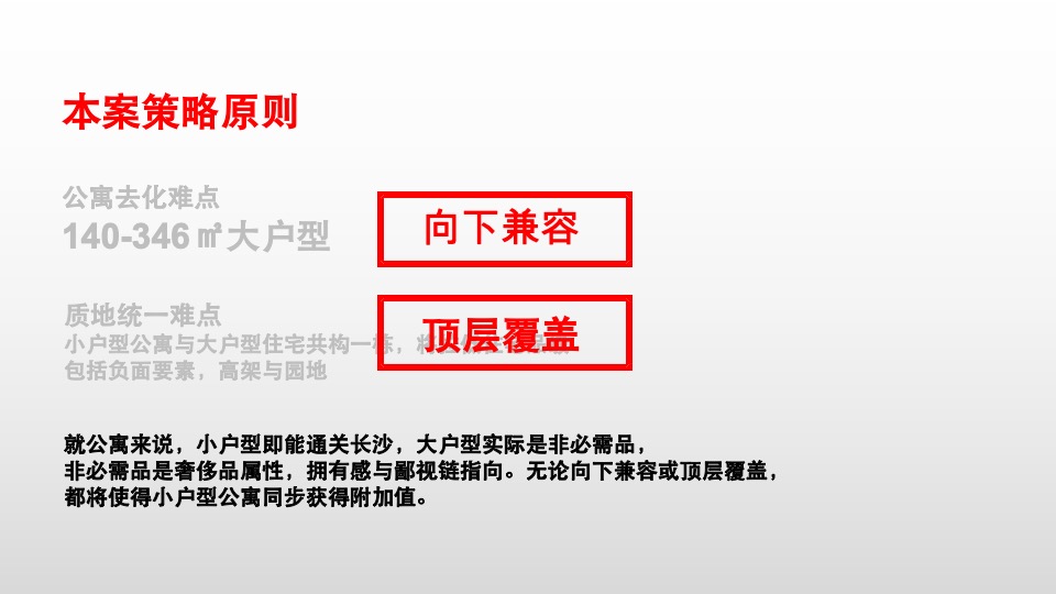 长沙·湘江颂整合推广策略案#大户型公寓# #住宅大平层#