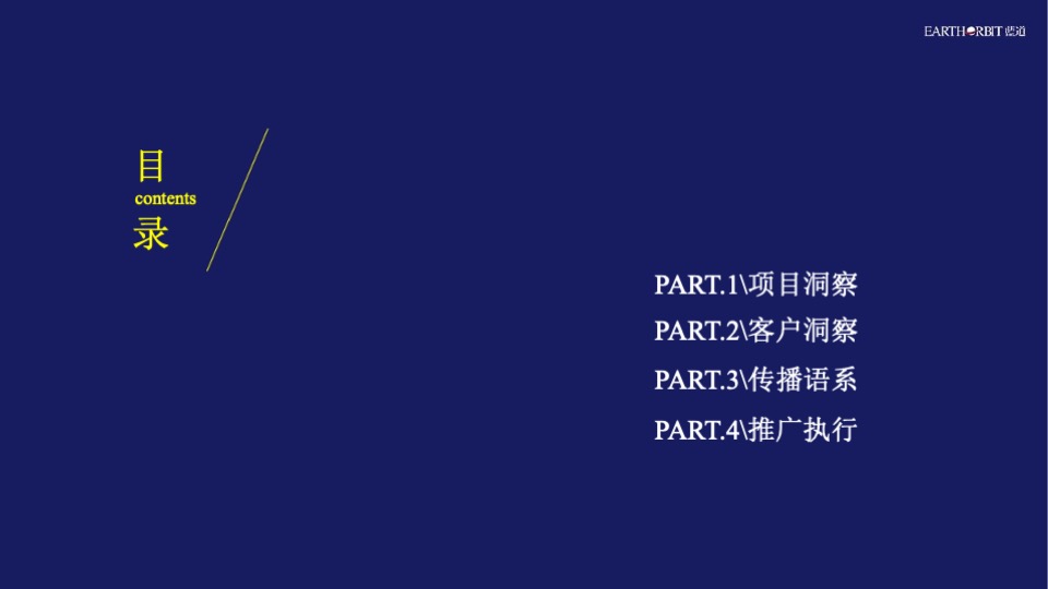 蓝城春风江南年度推广策略方案#文旅小镇##田园##中式#