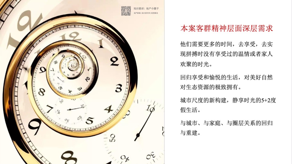 蓝城春风江南年度推广策略方案#文旅小镇##田园##中式#