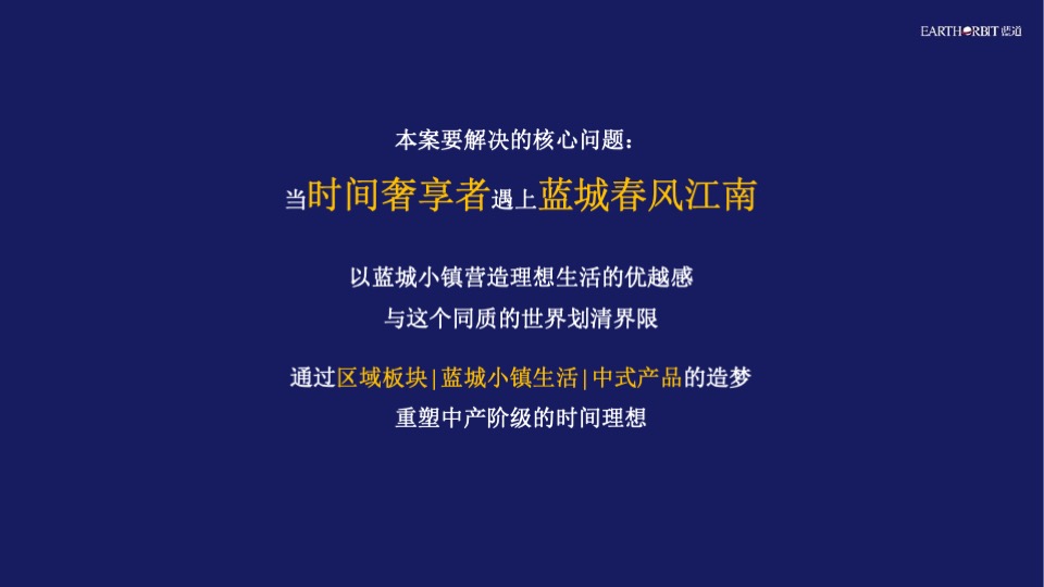 蓝城春风江南年度推广策略方案#文旅小镇##田园##中式#