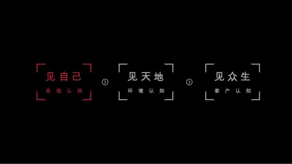 融创哈尔滨乐园街项目故事探索#宽厅#