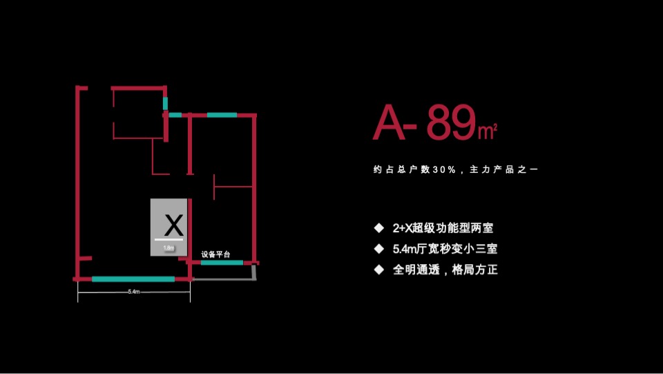 融创哈尔滨乐园街项目故事探索#宽厅#