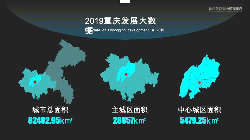 重庆不夜城项目可行性研究报告#商业地产##城市地标##购物中心#