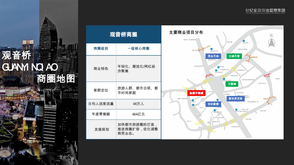 重庆不夜城项目可行性研究报告#商业地产##城市地标##购物中心#