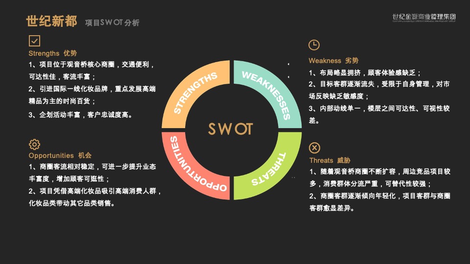 重庆不夜城项目可行性研究报告#商业地产##城市地标##购物中心#