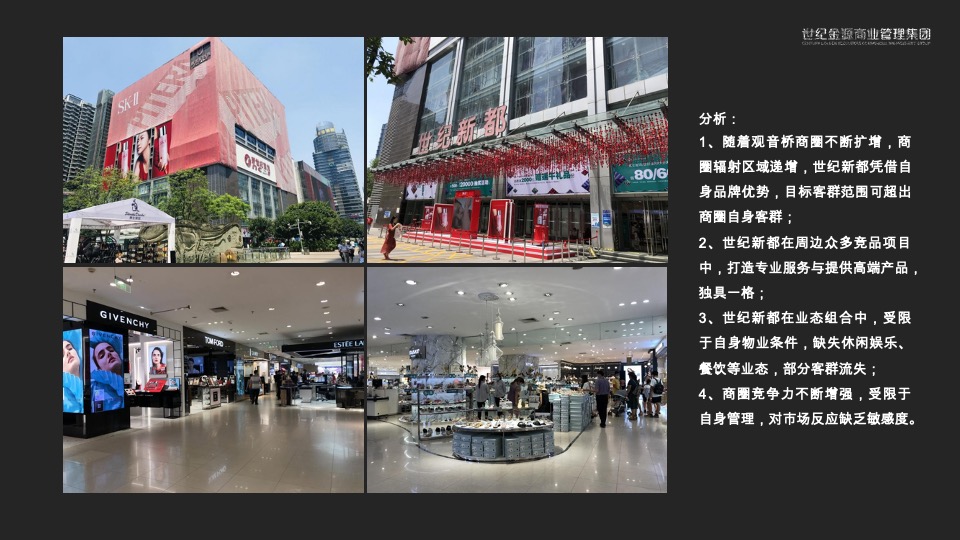 重庆不夜城项目可行性研究报告#商业地产##城市地标##购物中心#