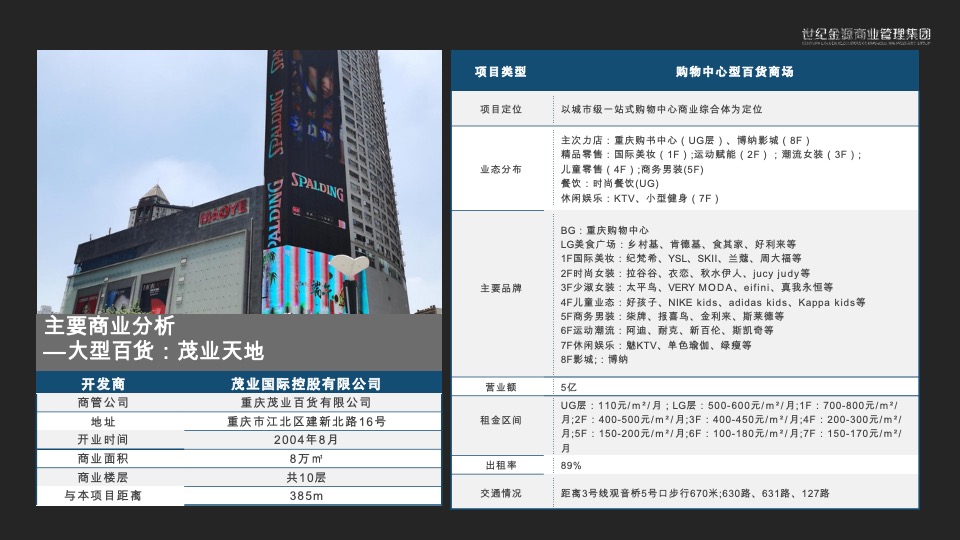 重庆不夜城项目可行性研究报告#商业地产##城市地标##购物中心#