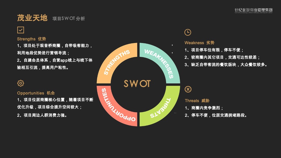 重庆不夜城项目可行性研究报告#商业地产##城市地标##购物中心#