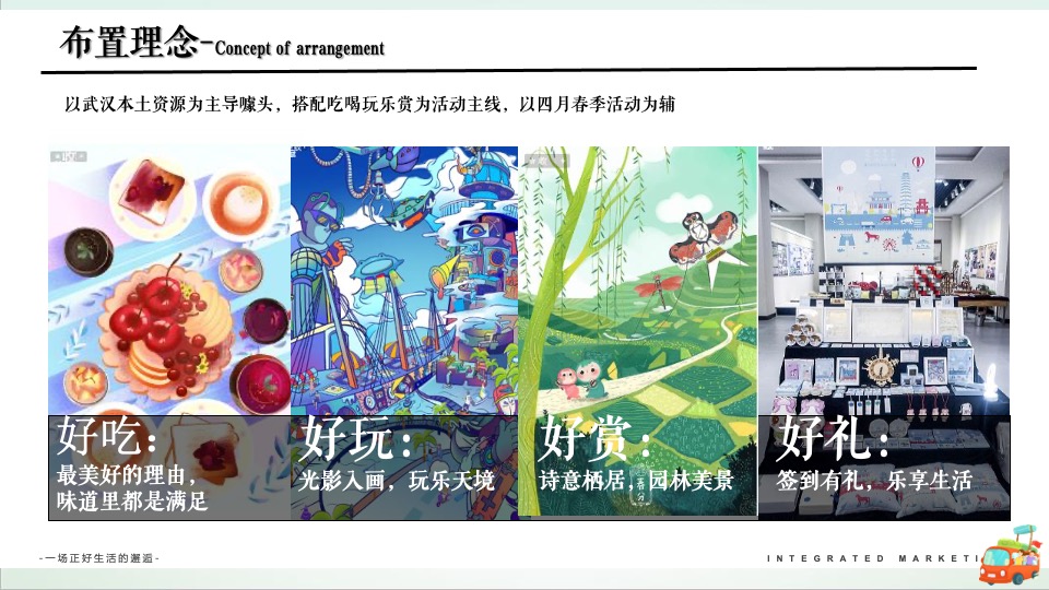 地产项目营销中心开放暨拥抱自然生活节主题活动策划方案