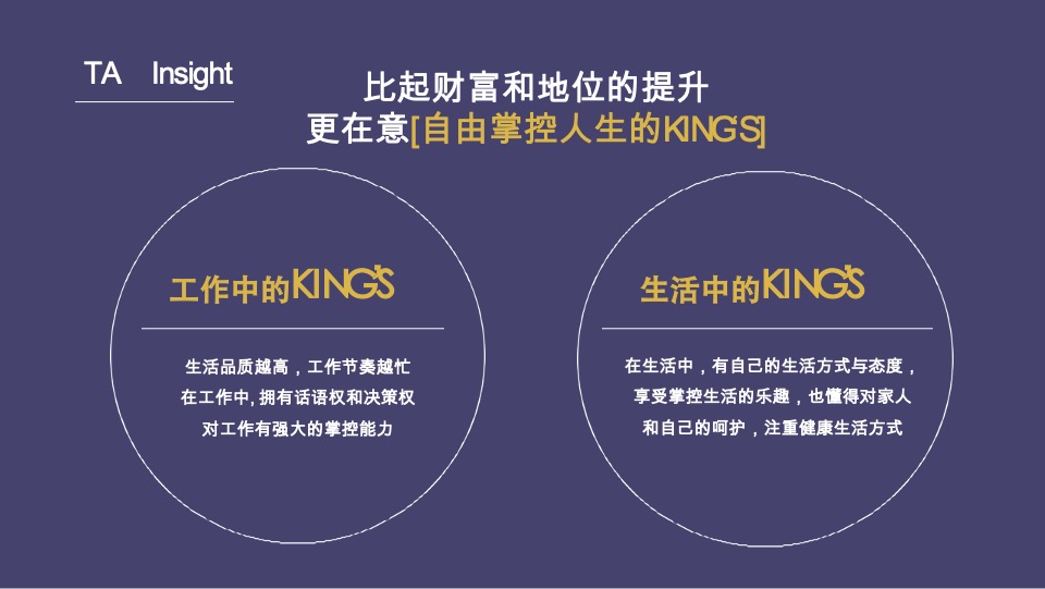 金龙鱼KING'S亚麻籽油社会化传播方案