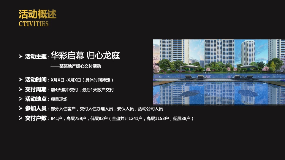 地产项目暖心交付（华彩启幕 归心龙庭主题）活动策划方案