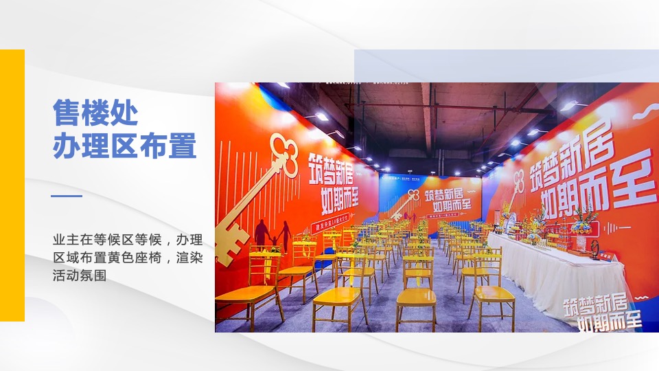 华润置地项目交付（润心美好 预鉴幸福主题）活动策划方案