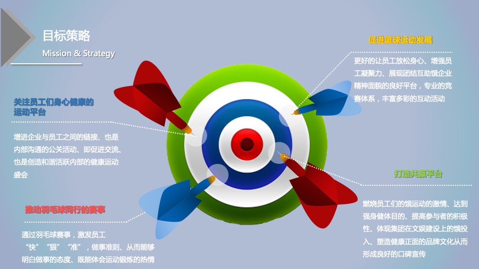 企业趣味运动会争霸赛（活力绽放 赛出精彩主题）活动策划方案