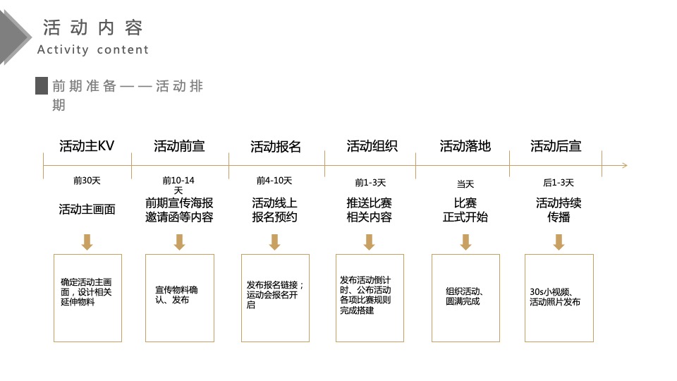 企业趣味运动会争霸赛（活力绽放 赛出精彩主题）活动策划方案