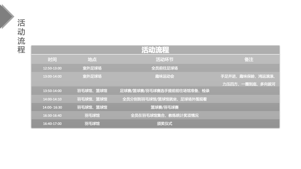 企业趣味运动会争霸赛（活力绽放 赛出精彩主题）活动策划方案