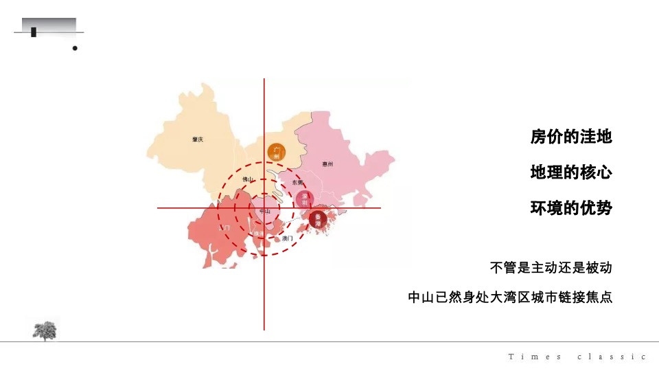 大湾区-时代名著价值定位推广方案