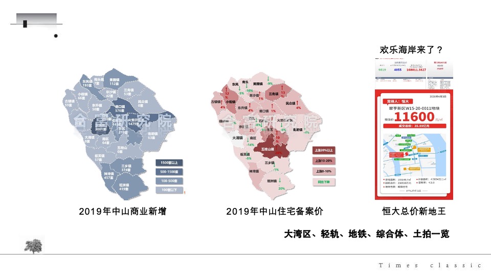 大湾区-时代名著价值定位推广方案