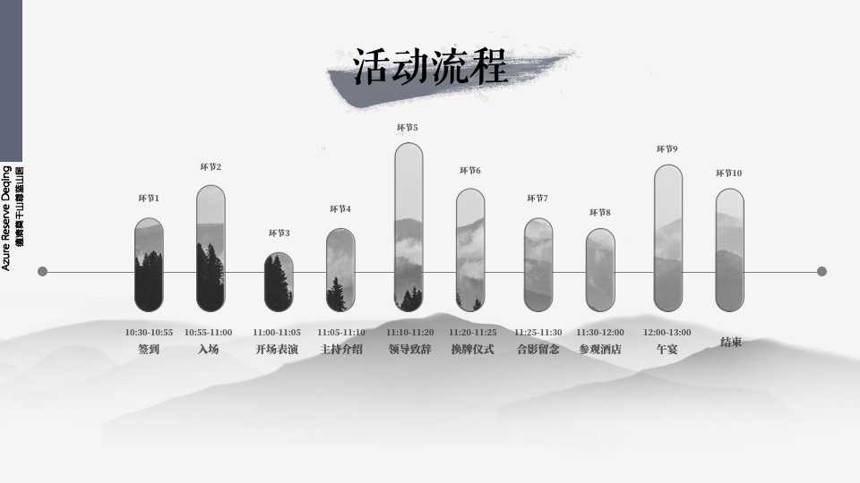 品牌酒店揭牌庆典（山居德清 境入尊蓝主题）活动策划方案
