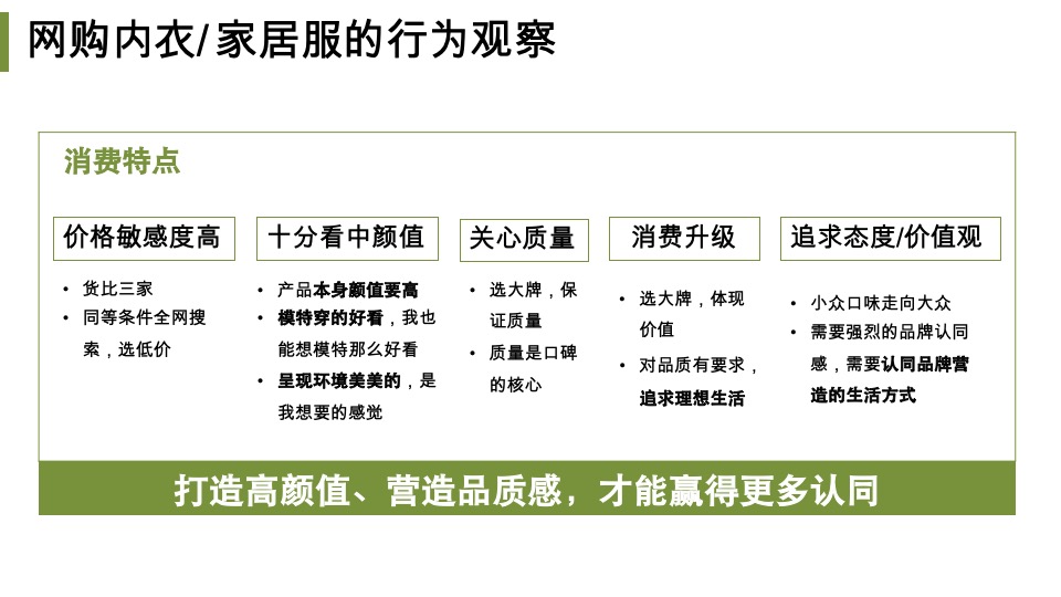 三枪内衣旗舰店春夏季店铺升级方案