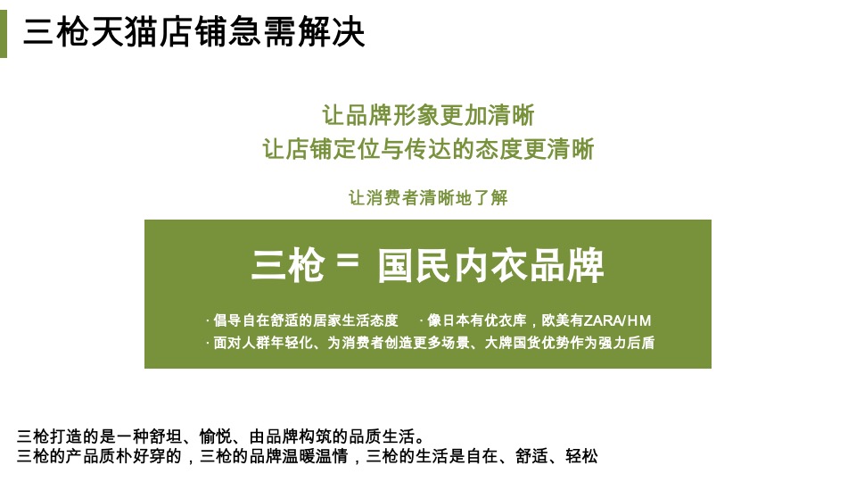 三枪内衣旗舰店春夏季店铺升级方案