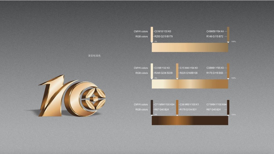 银行10周年庆典（拾级而上 与时舒卷主题）活动策划方案