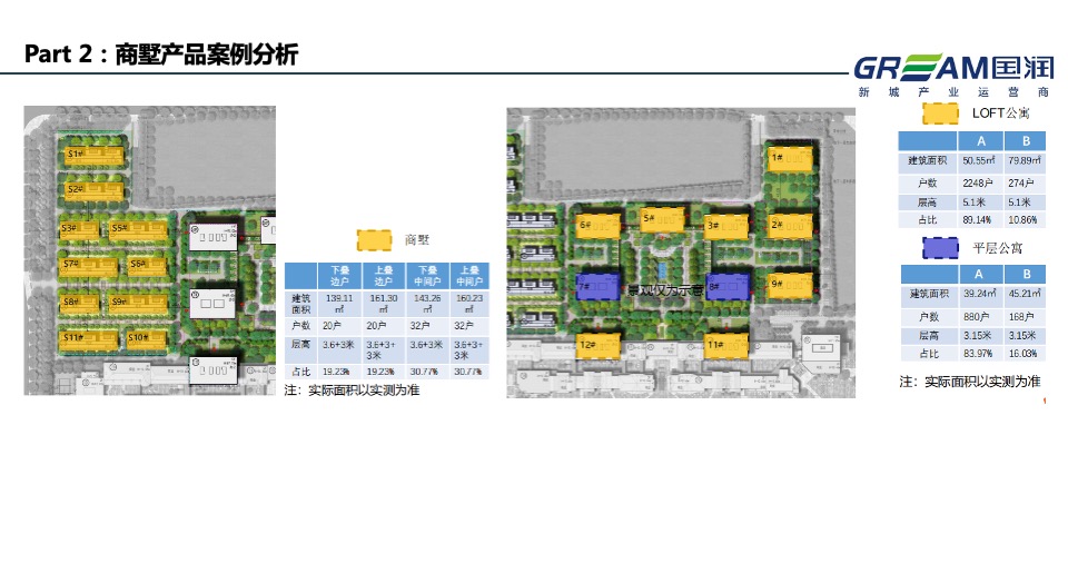 西安商墅及企业独栋调研