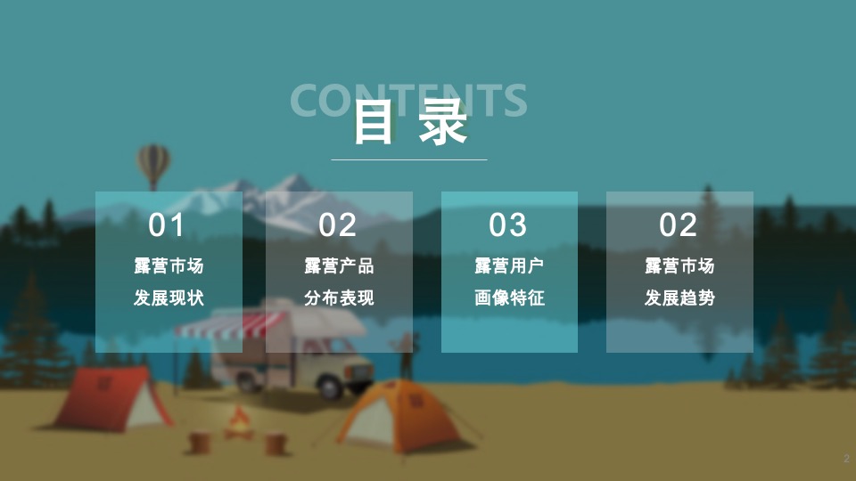 京东2022户外露营消费趋势洞察报告