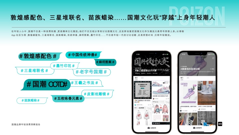国潮品牌年轻消费洞察报告