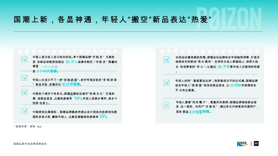 国潮品牌年轻消费洞察报告