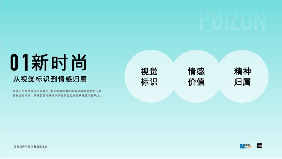 国潮品牌年轻消费洞察报告