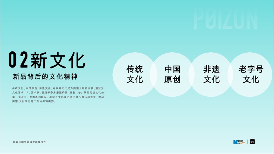 国潮品牌年轻消费洞察报告