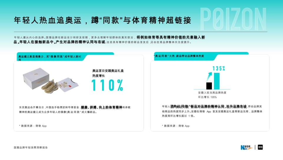国潮品牌年轻消费洞察报告