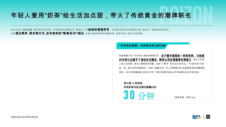 国潮品牌年轻消费洞察报告