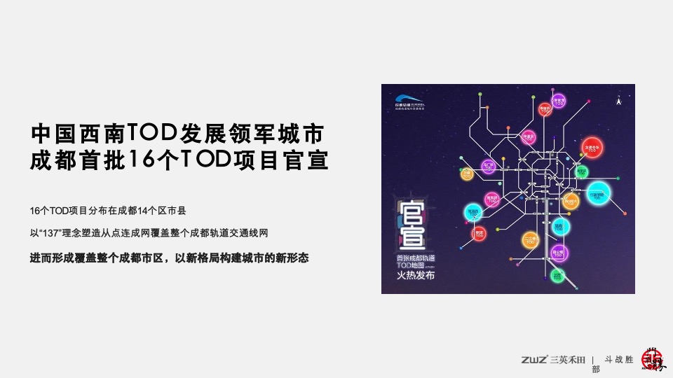北京三英禾田-成都轨道双凤桥站项目推广提报#TOD##综合体#