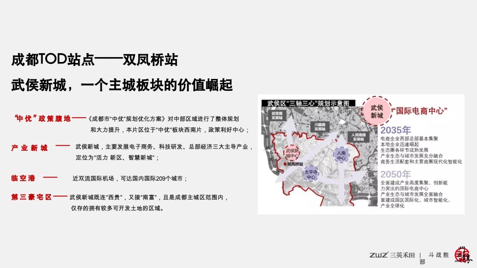 北京三英禾田-成都轨道双凤桥站项目推广提报#TOD##综合体#