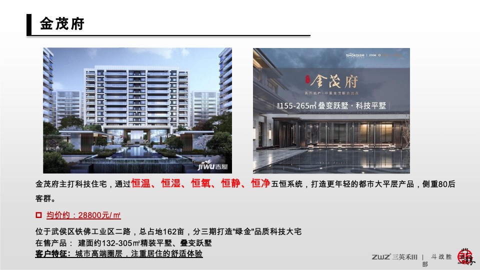 北京三英禾田-成都轨道双凤桥站项目推广提报#TOD##综合体#