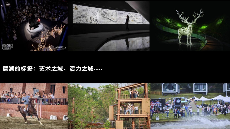 麓湖生态城-麓客社群实操及方法论