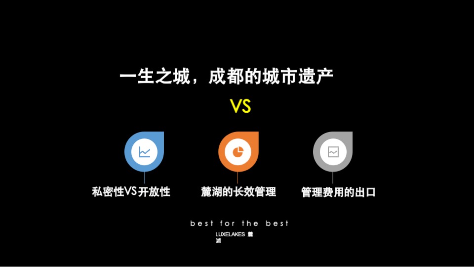 麓湖生态城-麓客社群实操及方法论