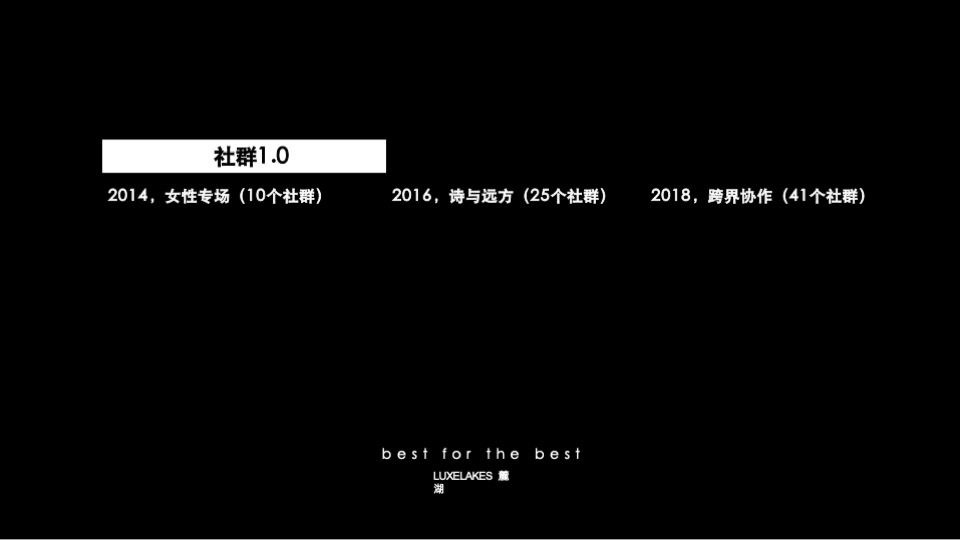 麓湖生态城-麓客社群实操及方法论
