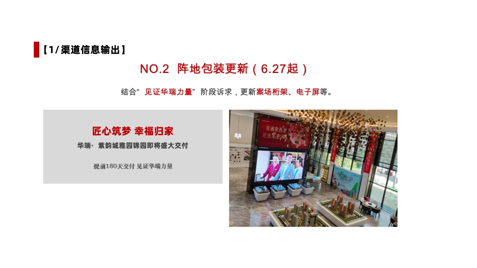 华瑞·雅锦园交房专项策划案