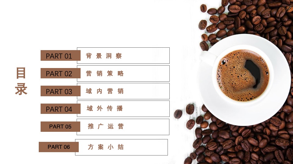 咖啡品牌传播营销方案