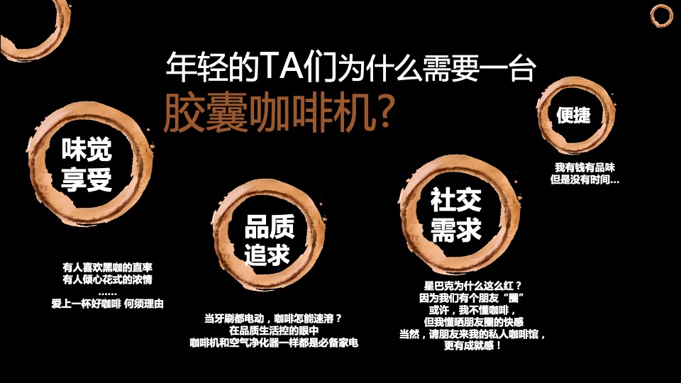 咖啡品牌传播营销方案