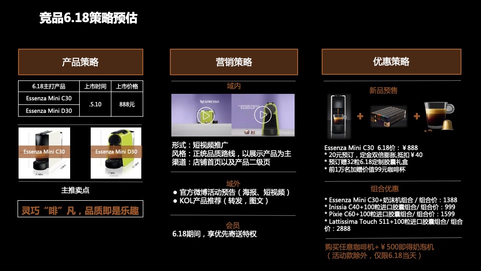 咖啡品牌传播营销方案