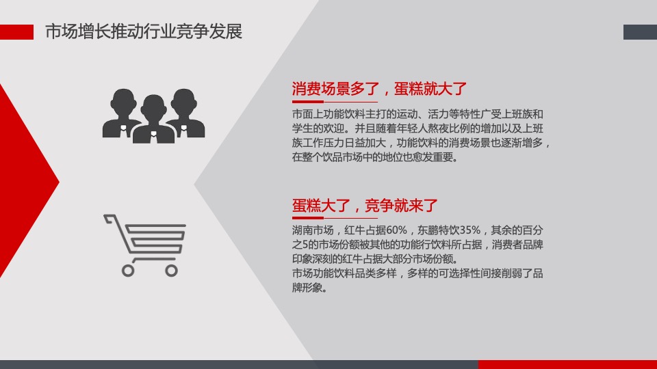 能量饮料品牌年度推广宣传方案