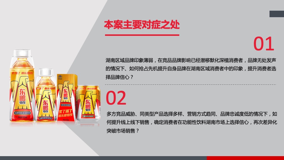 能量饮料品牌年度推广宣传方案