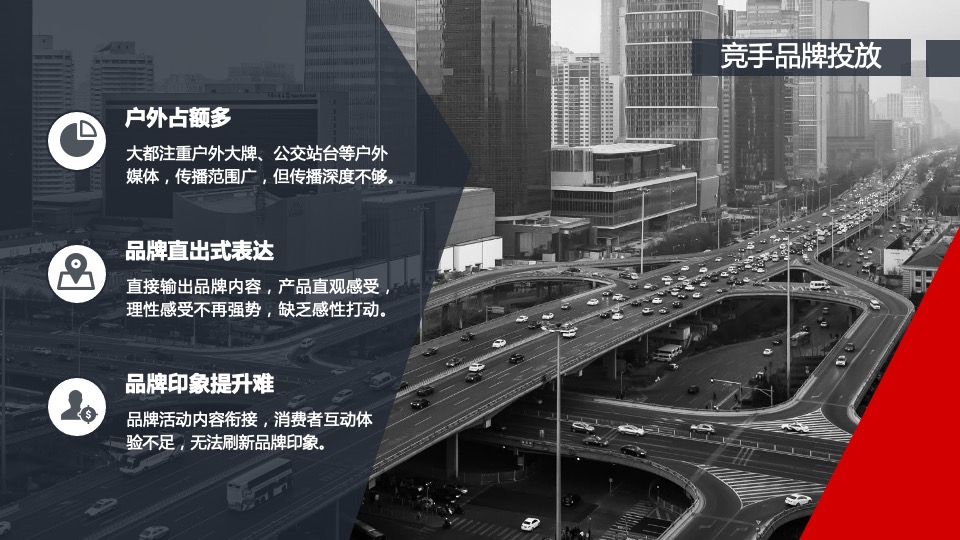 能量饮料品牌年度推广宣传方案