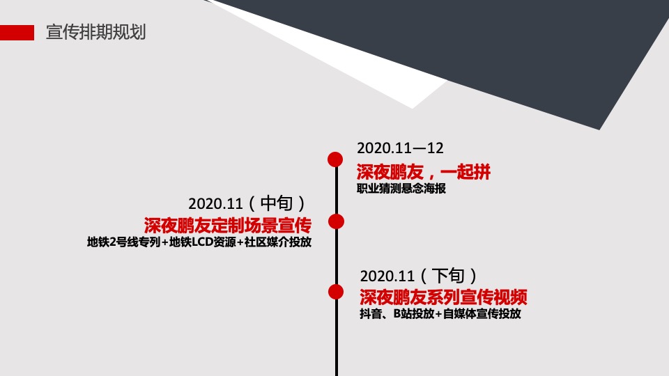 能量饮料品牌年度推广宣传方案
