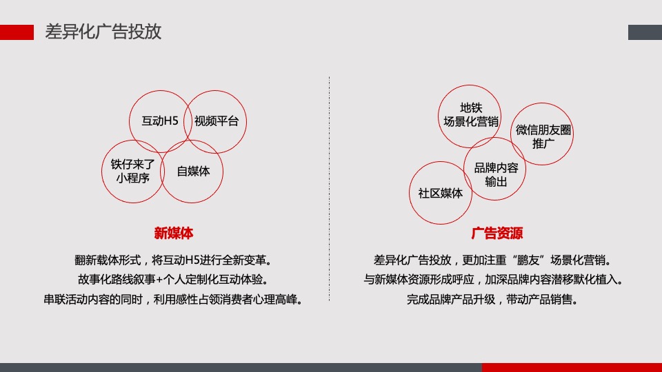 能量饮料品牌年度推广宣传方案